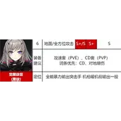 《异界事务所》徐芸强度培养效果如何