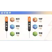 《星之破晓》虞姬铭文连招及契约技如何