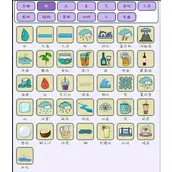 《简单的炼金术》自拍合成有哪些方法