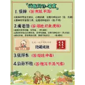 《桃源深处有人家》行医问诊答案全解析