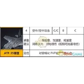 《异界事务所》ATF-35雷霆装备强度怎么样