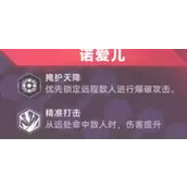 《苍翼：混沌效应》诺爱儿传承技能效果如何