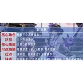 《白荆回廊》日炎体防队最强搭配指南