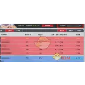 《卡拉彼丘》对局编号如何正确使用