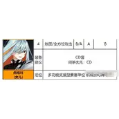 《异界事务所》西格玛装备强度培养效果如何