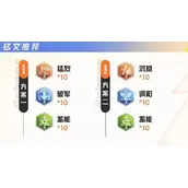 《星之破晓》亚瑟铭文连招及契约技如何