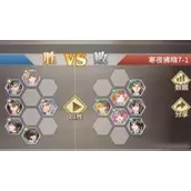 《斗罗大陆：武魂觉醒》寒夜拂晓第七章打法细节有哪些