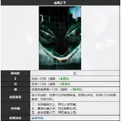 《无期迷途》虚面之下烙印介绍