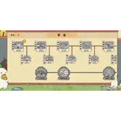 《桃源深处有人家》萝萝学舍加点方案如何优化