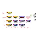 《巅峰极速》车辆强度培养效果如何