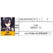 《异界事务所》莉莉装备强度怎么样