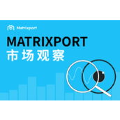 Matrixport市场观察： BTC突破$110,000，市场涨势能否延续？