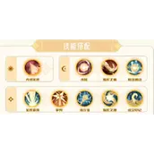 《出发吧麦芬》服事培养哪几种