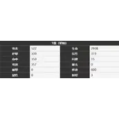 《雾境序列》空彩角色大全分享