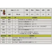 《歧路旅人：大陆的霸者》南娜技能强度如何培养