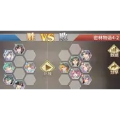 《斗罗大陆：武魂觉醒》密林物语4-2如何快速通关