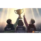 今日加密货币涨幅榜：Flare、Monero、Zcash强势突围——背后推动力何在？