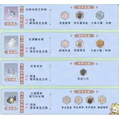 《无限暖暖》钓鱼细项介绍