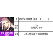 《异界事务所》劳拉强度水平怎么样