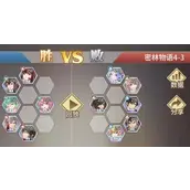 《斗罗大陆：武魂觉醒》密林物语4-3怎么通关最快