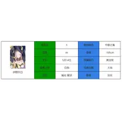 《永夜降临：复苏》伊丽莎白有哪些