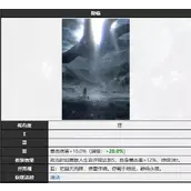 《无期迷途》降临烙印深度介绍