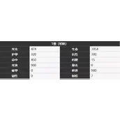 《雾境序列》阿提娜角色汇总百科全书