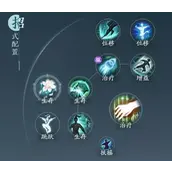 《剑网3无界》奶歌奇穴推荐建议分享