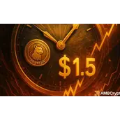 Fartcoin的突破机会——这个迷因币第三次会有所不同吗？