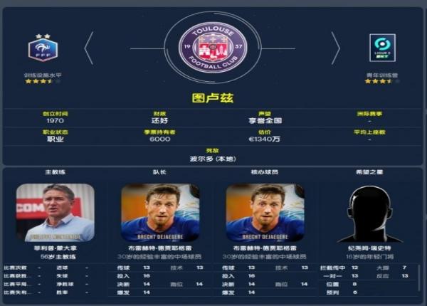 足球经理2022