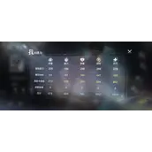 《世界之外》支线卡如何快速通关