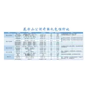 《花亦山心之月》氪金礼包选择推荐建议分享