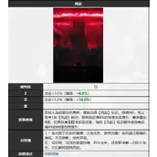 《无期迷途》风起烙印深度介绍