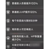 《苍翼：混沌效应》大小姐玩法系统完整说明