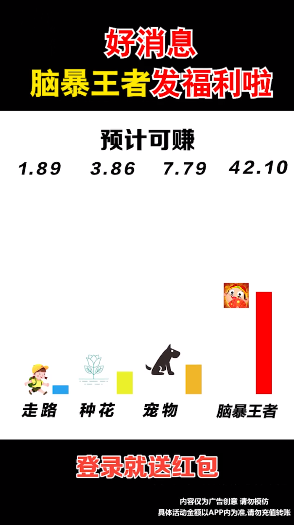 脑暴王者