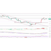 2025.5.27以太坊（ETH）最新行情分析：空头占优 短线谨慎操作