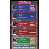 《无期迷途》暗域BOSS属性怎么样