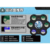 绝区零苍角驱动盘怎么搭配 绝区零苍角驱动盘搭配方案推荐