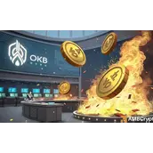 OKB销毁4240万枚代币后涨至54.7美元——能否突破56美元大关？