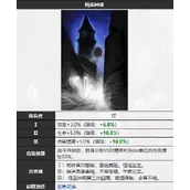 《无期迷途》鸣奏钟楼烙印细项介绍