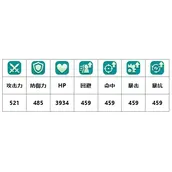 《二之国：交错世界》咆哮犬幻兽详情介绍