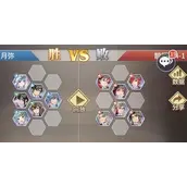 《斗罗大陆：武魂觉醒》鹊桥仙4-1通过有哪些