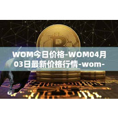 WOM今日价格-WOM04月03日最新价格行情-wom-token最新走势消息