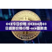 OCE今日价格-OCE04月03日最新价格行情-oce最新走势消息