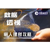 懒人理财攻略｜USDC存款即吃17%+收益；SyrupUSDC限额激励池别错过（6月24日）