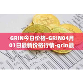 GRIN今日价格-GRIN04月01日最新价格行情-grin最新走势消息