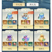 踏风行前期核心资源分配方法分享