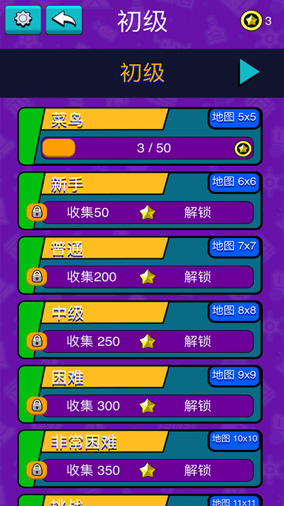 超级电工Super electrician