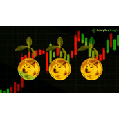 2025年狗狗币价格预测