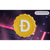 卡尔达诺多头丹·甘巴德洛称比特币迷因币DOG将超越狗狗币